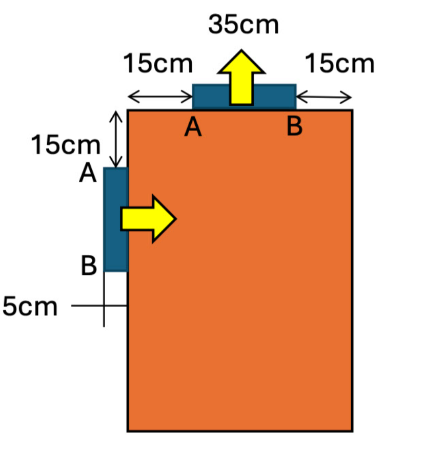 Motion analysis 1